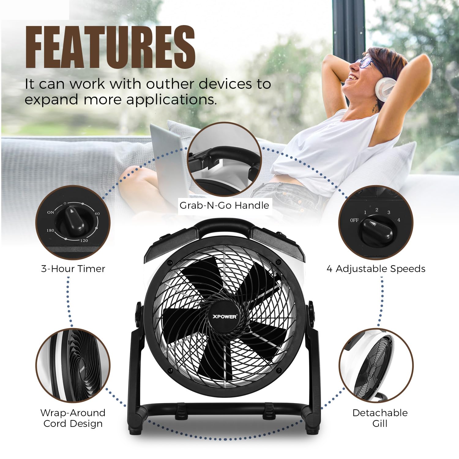 XPower FC-100 Heavy Duty Industriale Ad Alta Velocità Intera Stanza Air Mover Circolatore Aria Utilità Ventilatore Da Pavimento Timer Velocità Variabile