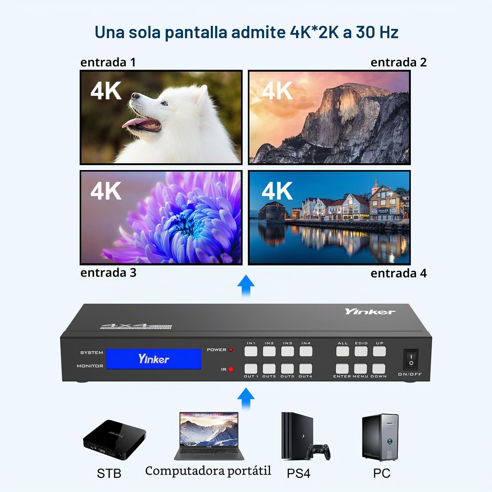 Conmutador de matriz HDMI 4K 4x4, 4K @30Hz HDMI Matrix Switcher Splitter 4 en 4 salidas con botón retroiluminado, compatible con HDCP EDID Management RS232 Control