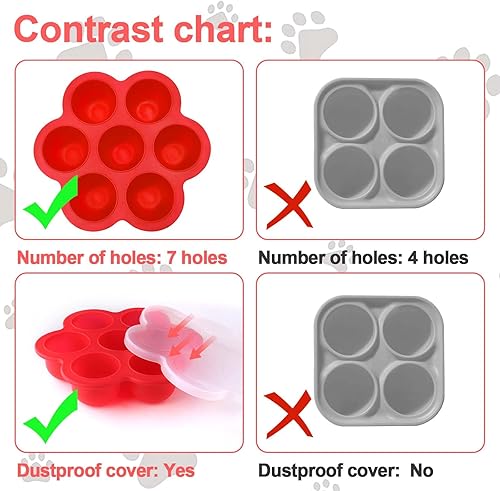 Miniatura 6 de Molde de golosinas para perros congelados, pequeño con tapa, moldes de silicona para congelar, golosinas de repuesto para congelar