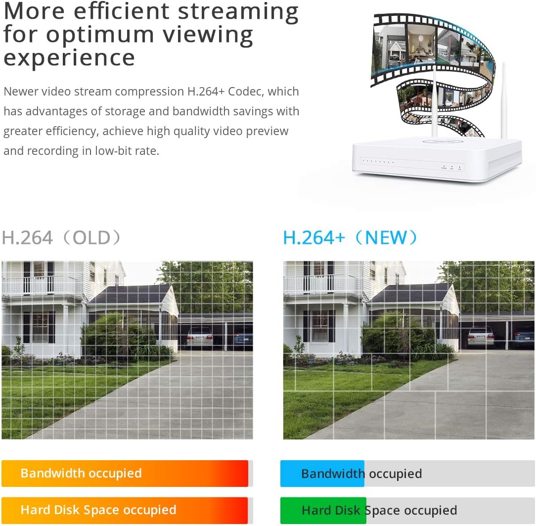 Rеvіеw Prоduсt Foscam Full HD 1080P 25FPS Mesh WiFi Security Camera System with Motion Detection, 8CH NVR with 4 1080P Wifi Camera, 1T HDD included, 65ft Night Vision, IP66 (FN7108W-B4-1T) Amаzіng 🔥 Foscam Full HD 1080P 25FPS Mesh WiFi Security Camera System with Motion Detection, 8CH NVR with 4 1080P Wifi Camera, 1T HDD included, 65ft Night Vision, IP66 (FN7108W-B4-1T)