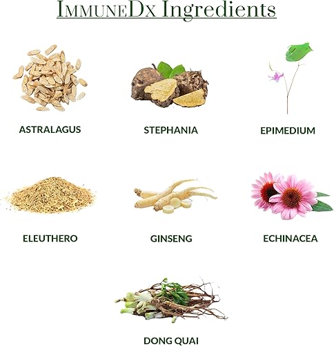 Miniatura 9 de AllerDx Cápsulas (60 unidades) ImmuneDx (60 cápsulas) paquete de respiración bien 2CT