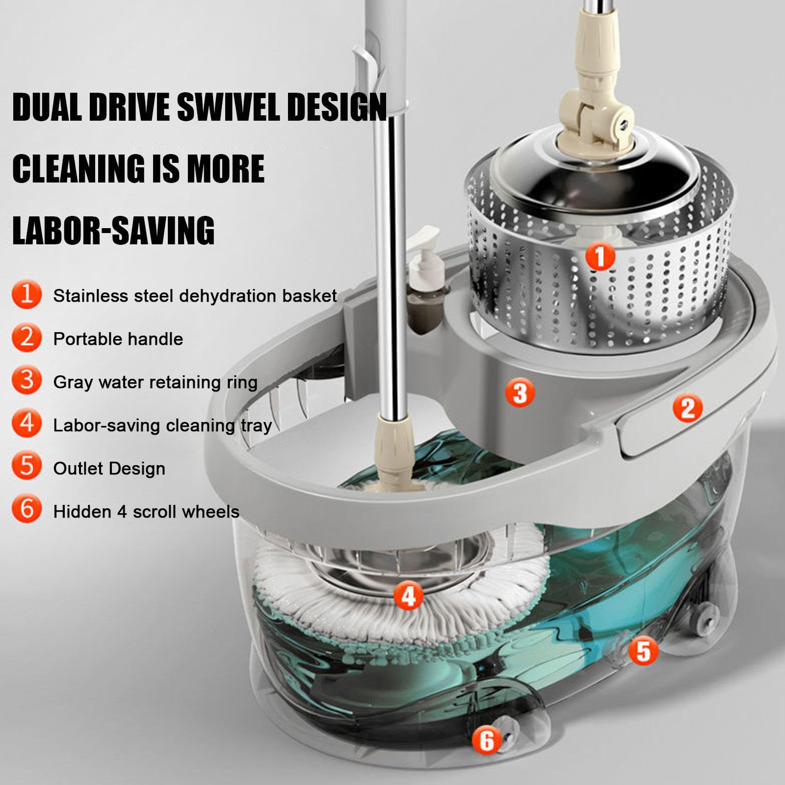 Questo Set Composto da mocio e Secchio con strizzatore Include 5 Panni in Microfibra Lavabili per la Pulizia dei Pavimenti, Manico Regolabile in Acciaio Inossidabile e Ruote per Un Facile sp