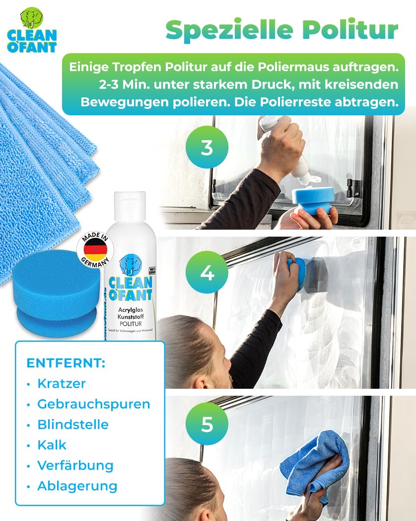 CLEANOFANT Acrílico Plexiglás Pulido & Set de Limpiador - para Kunststoff-Fenster + Lichtkuppeln De Caravana Autocaravana Menaje del Hogar