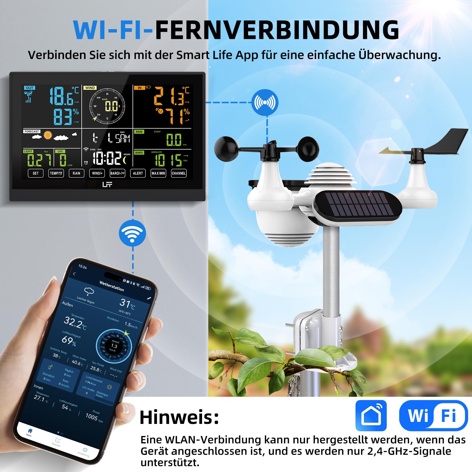 LFF WLAN Wetterstation mit Funk mit Außensensor, 7in1Wifi Funkwetterstation mit APP, 7,5-Zoll Farbdisplay, UV-Index, Windgeschwindigkeit, Windrichtung, Niederschlag, Temperatur, Luftfeuchtigkeit