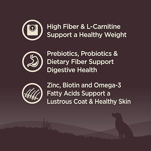 Miniatura 6 de Comida seca para perro sin granos Wellness Core Natural , MarrónVerde