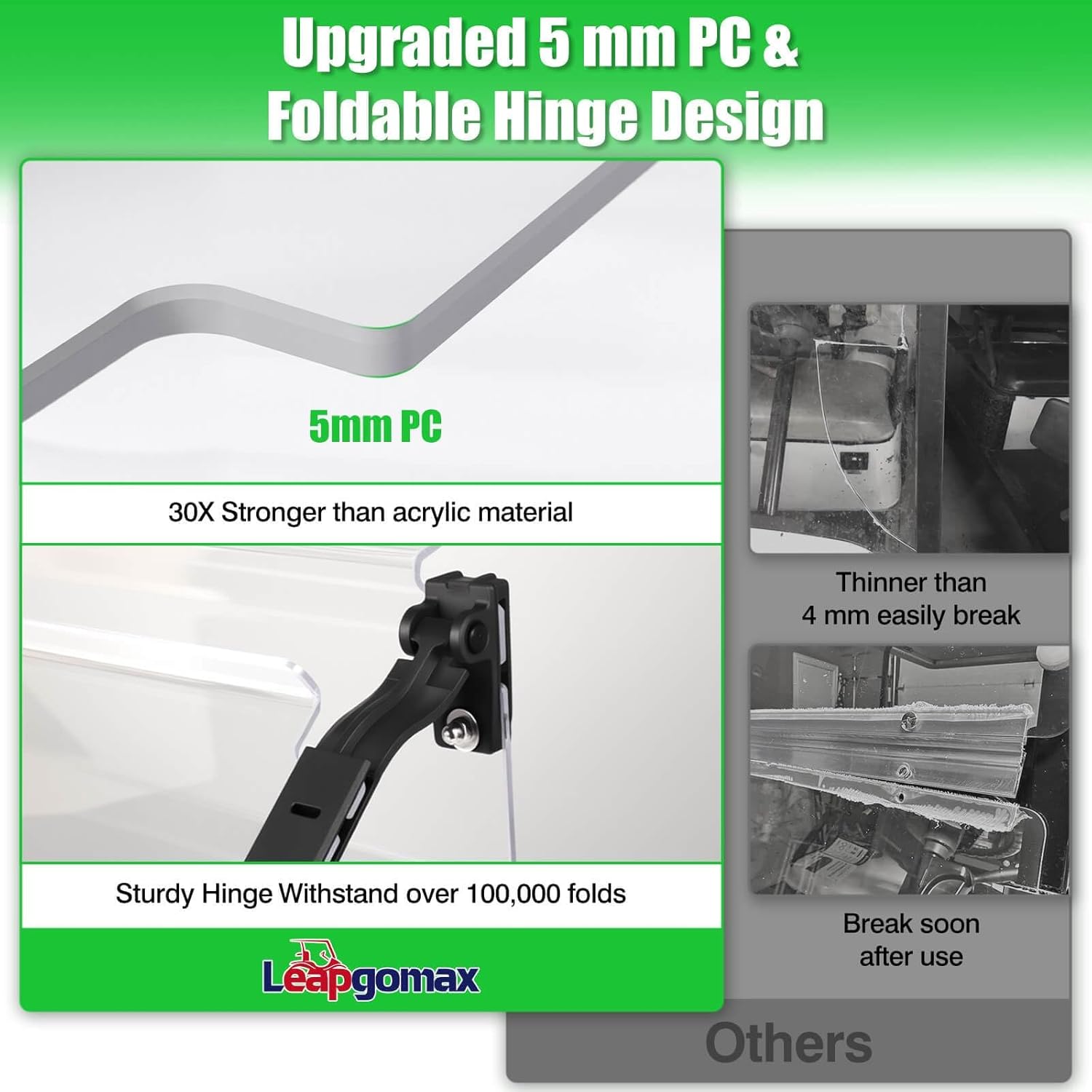 5MM Thick Upgrade PC Foldable Club Car DS Windshield with Heavy Duty Hinges Only Fit for 1982-2000.5 Club Car DS with 1" Straight Struts Rail, Anti-UV Impact Resistant Golf Cart Windshield Clear