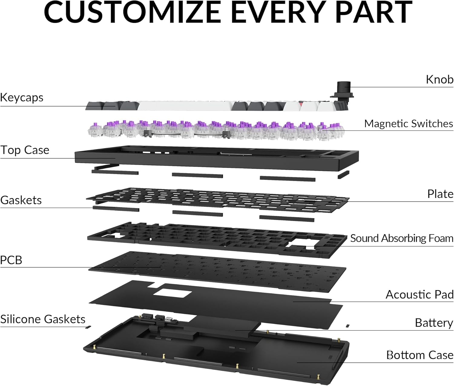 폭발했다 view Keychron Q1 HE 구성 요소 다이어그램