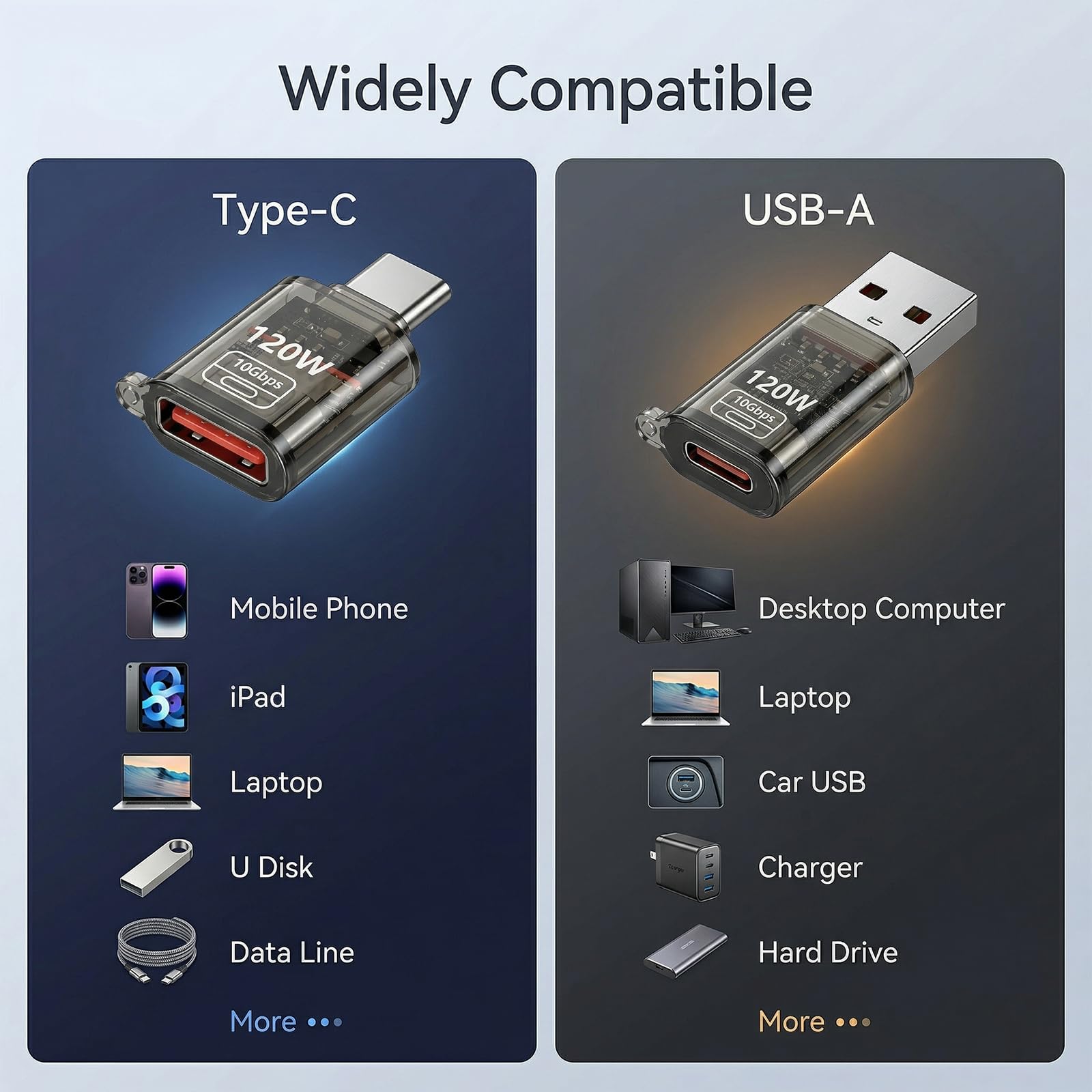 HENGBIRD Zestaw 2 sztuk USB-C do typu A i USB-A do USB-C OTG 120W USB 3.2 Gen2 10Gbps Szybkie ładowanie OTG z paskiem do szybkiego ładowania, podłączania słuchawek i transferu danych 3 w 1