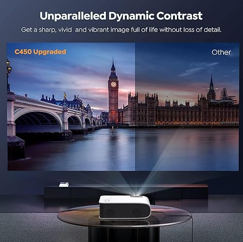 Miniatura 5 de Proyector con WiFi 6 y Bluetooth, YABER C450 19000L 4K soporte nativo 1080P proyector portátil para exteriores, 200 pulgadas Max 4P4D Keystone con