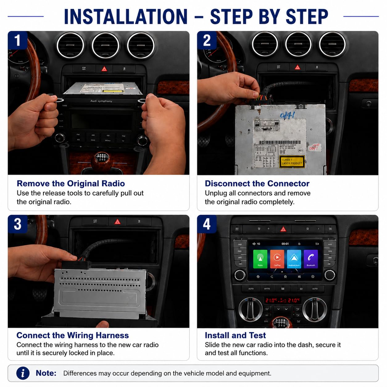 YZKONG Linux-Autoradio für Audi A3 8P/S3/RS3/Sportback