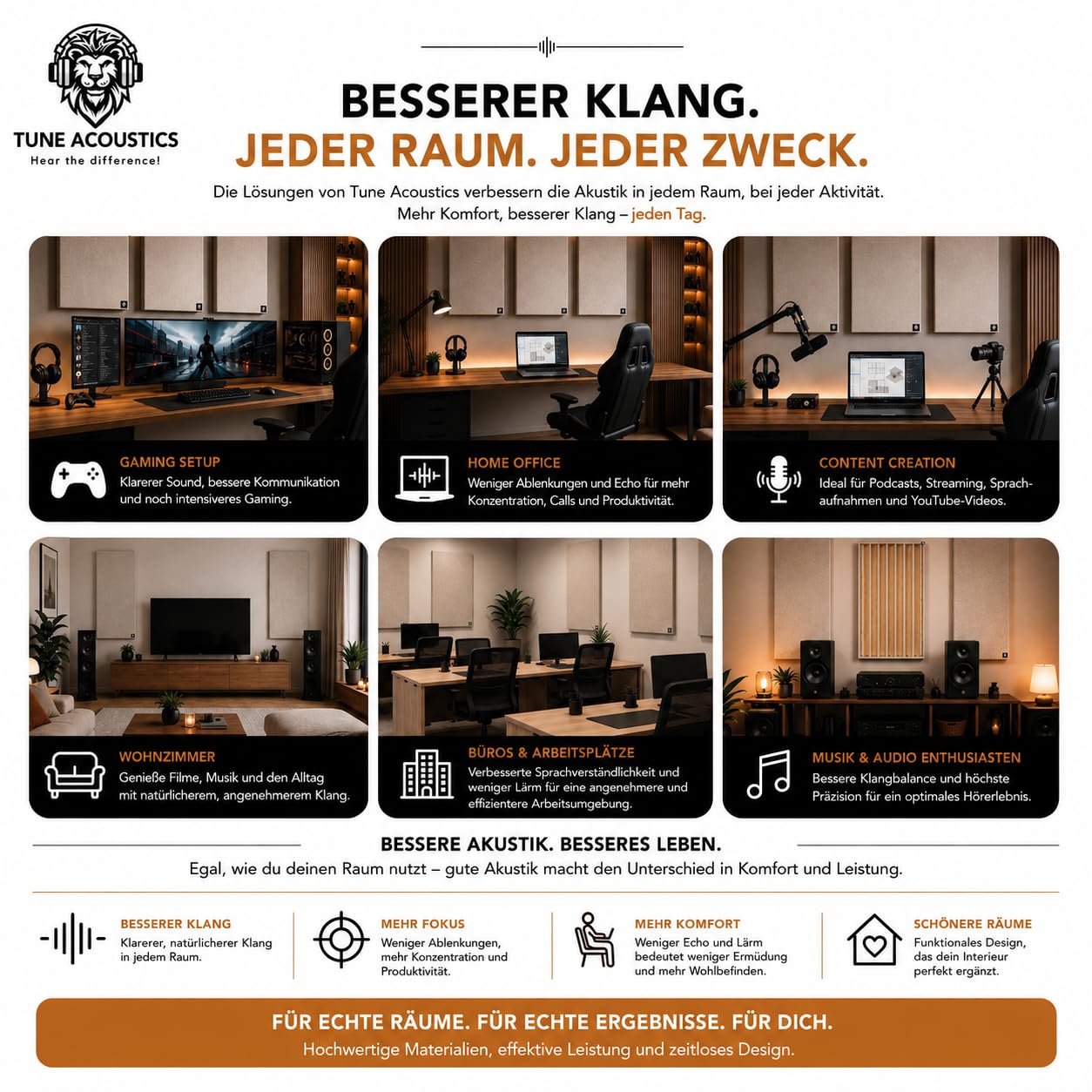 XA10 - Akustikabsorber 120x60x10 cm – 2er-Set – Professionelles Schallabsorber Panel | Reduziert Echo & Nachhall | Für Tonstudio, Heimkino, Büro & Gaming | Türkis