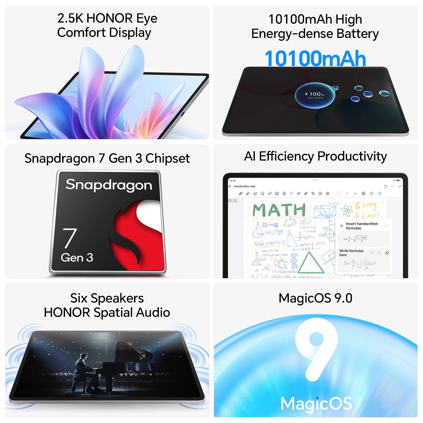 Honor Pad 10 Tablet, 8 GB 256 GB, 10100 mAh, 12.1 pollici 120 Hz 2.5 K LCD TFT, Snapdragon 7 Gen 3, 6 Altoparlanti, WiFi Tablet Android 15, Servizi Google, Custodia in metallo, Fotocamera 8 MP, Grigio