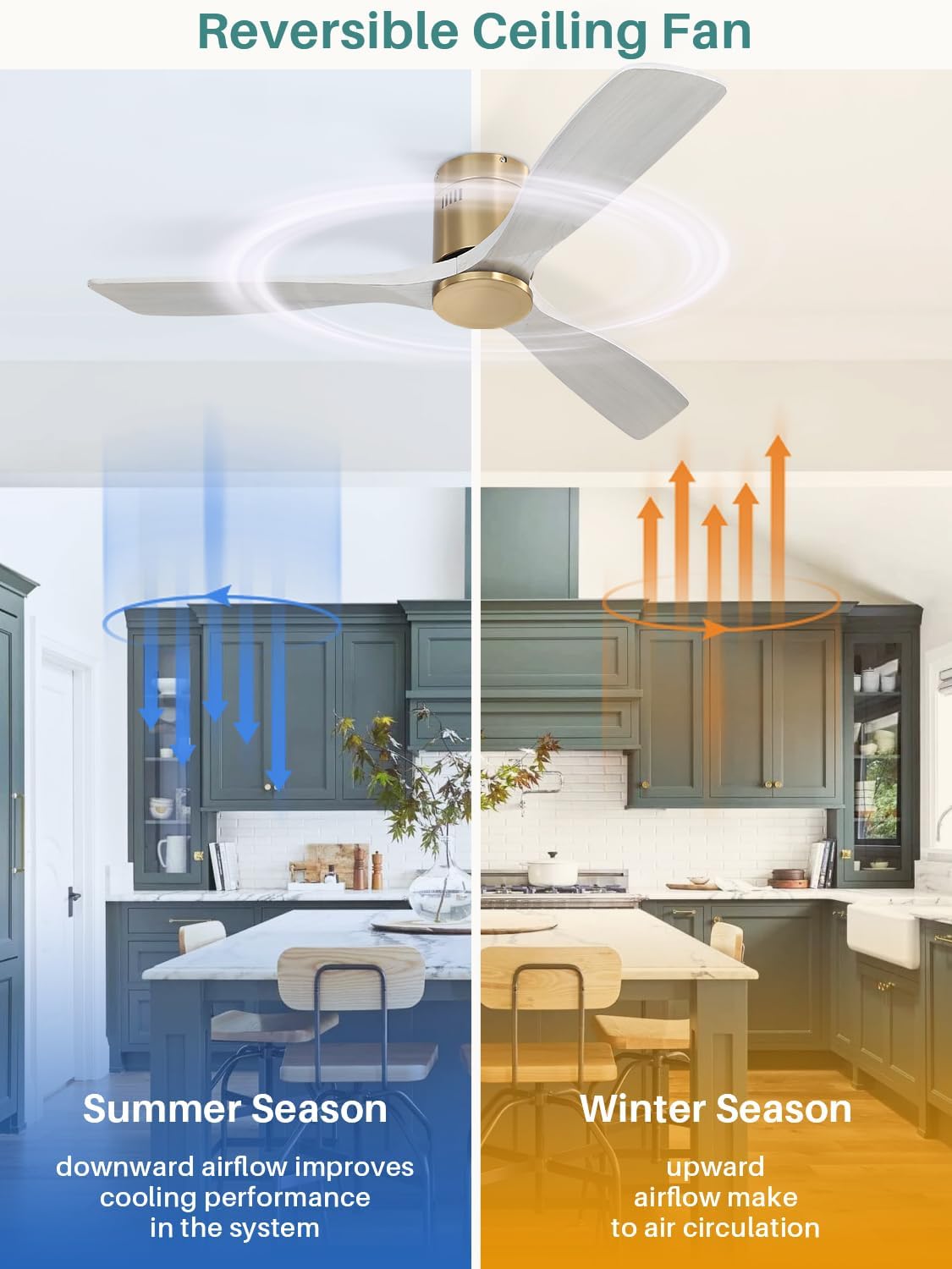 Sofucor 52 Inch Solid Wood Ceiling Fan Without Lights Flush Mount Ceiling Fans with Remote Control, Wood Blades Modern Outdoor Ceiling Fan No Light for Bedroom/Farmhouse/Patio/Indoor, Grey Gold