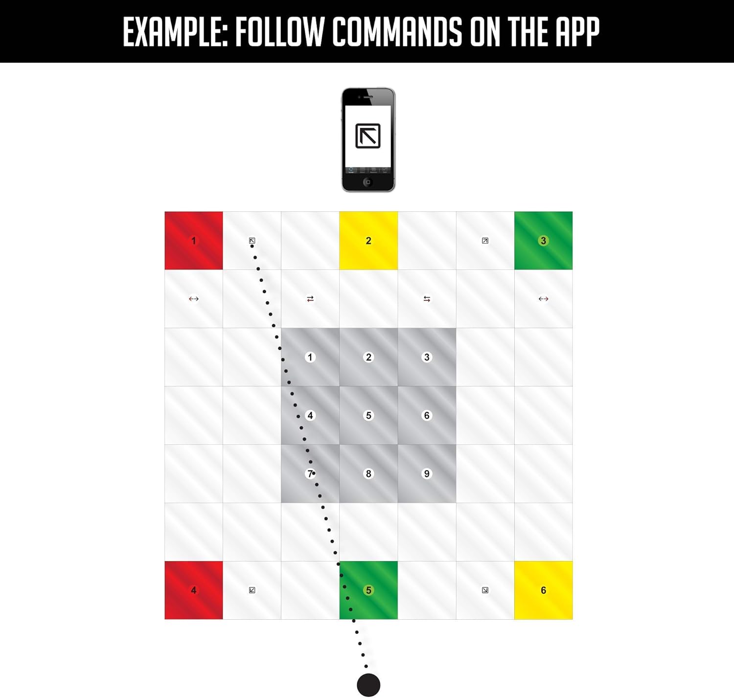 Hockey Revolution 360 Zone Professional Training Flooring Tile - Improve Stick-Handling and Moving, Speed on Ice, Exercise, Fitness - Indoor and Outdoor Practice Zone with Trainer App : Sports & Outdoors