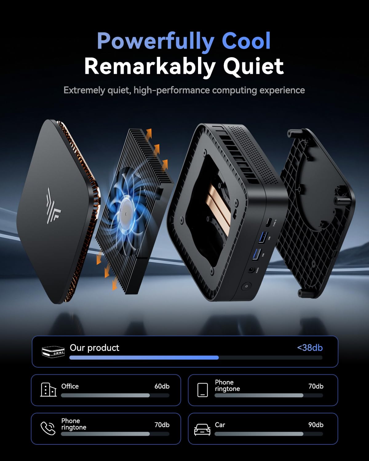 NiPoGi Pinova P1 Mini PC W-11 Pro AΜD Ryzen Embedded R2544 (4C/8T, bis 3,7 GHz, Schneller als i3-10110U/R2514/3500U) 16GB DDR4 256GB SSD 4K Triple Display/Wi-Fi 5/BT 4.2/RJ45 Büro Bildung Multimedia