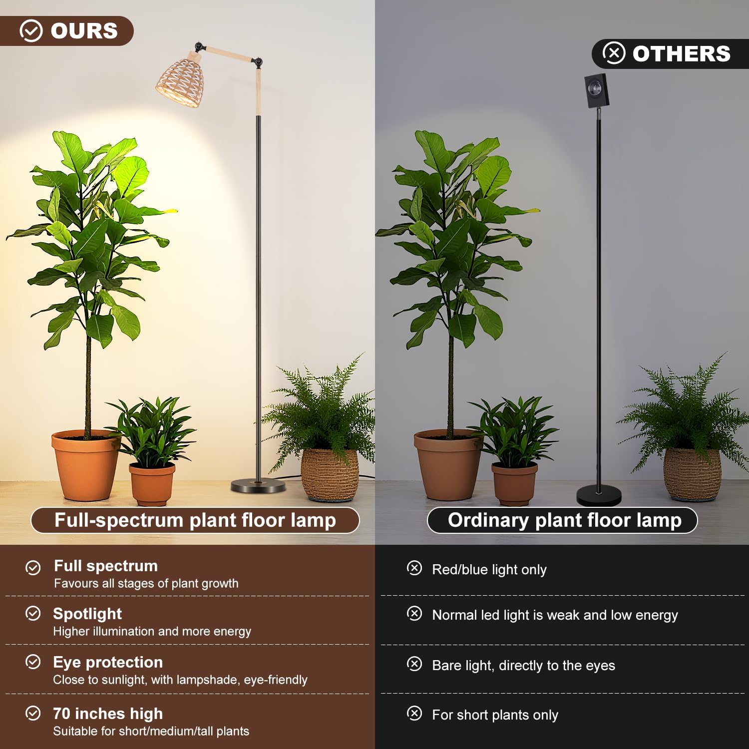 30W Standing Grow Light Plant Growth lamp, 70 inch Indoor Full Spectrum Plant lamp, 4000K Floor Standing Plant lamp, Equipped with 24hour Cycle Timer, Suitable for Medium and Large Plants