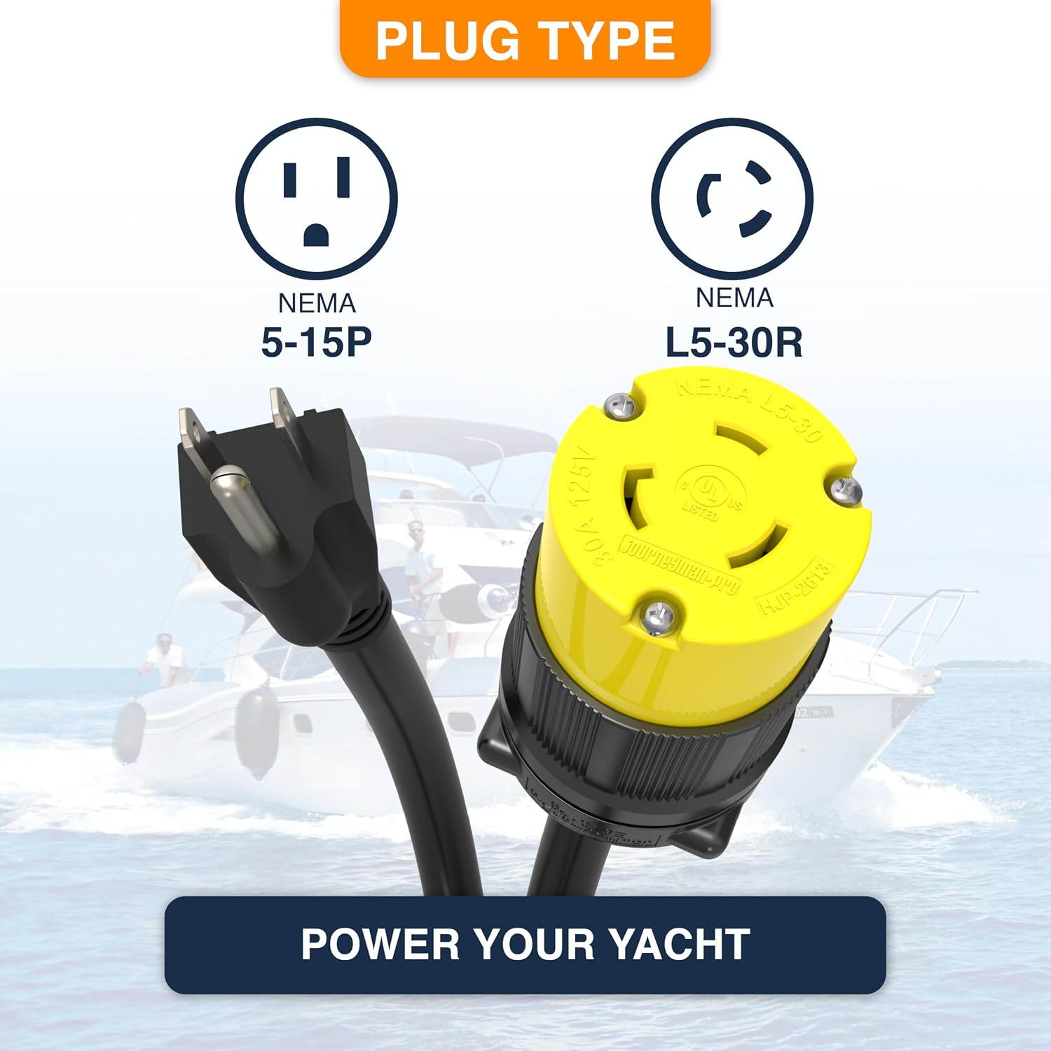 15 to 30 Amp 110 Volt RV Power Cord Adapter by Journeyman Pro, 15A Male Plug (5-15P) Converts to 30A Female Connector (TT-30R) 24 Inch Inline Extension (15Male-30Female (L5-30R))