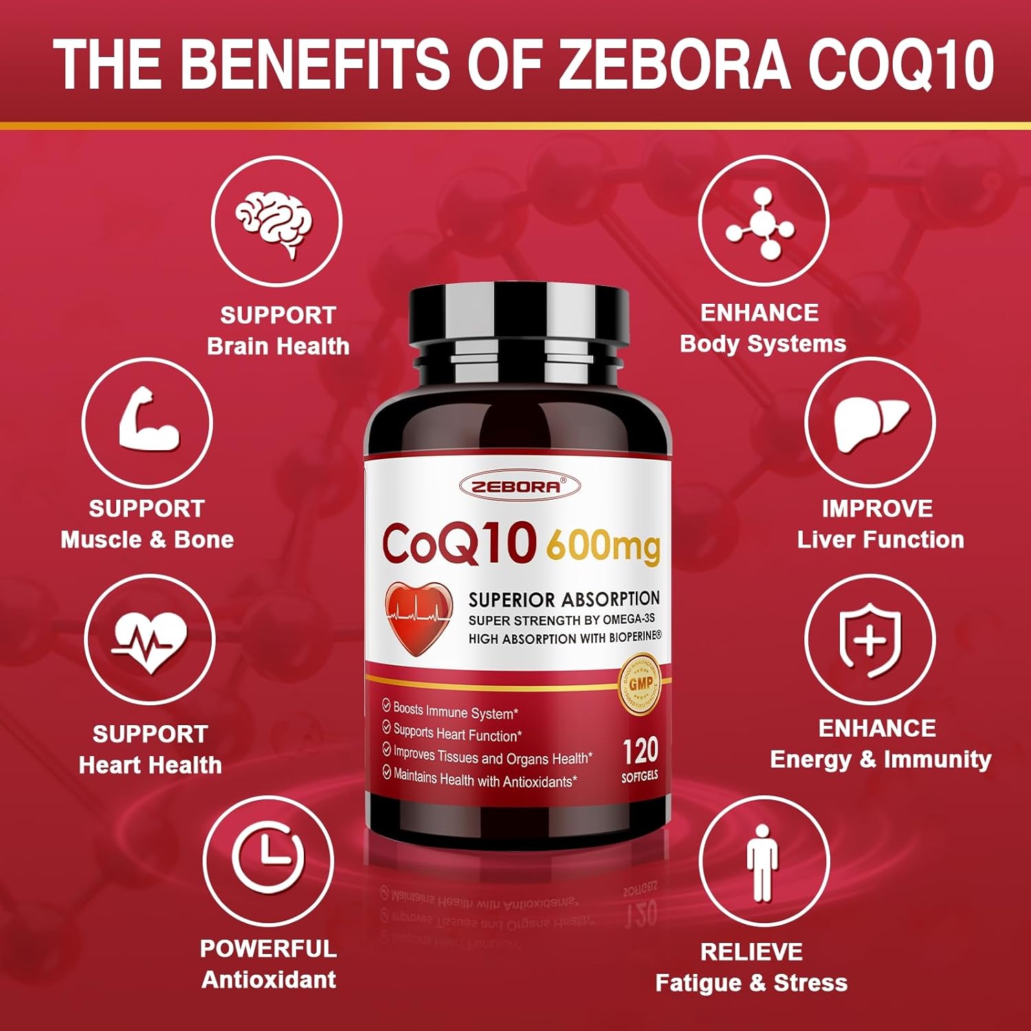 CoQ10-600mg-Softgels - Extra Strength Coenzyme Q10 with PQQ, Omega-3 & BioPerine - High Absorption CoQ10 Supplements Antioxidant (Ubiquinone) for Heart Health & Energy Production, 120 Softgels - Image 3