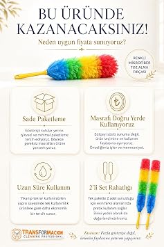 Transformacion 2'li Set Anti-Statik Fiber Toz Alma Püskülü 60 cm | Yıkanabilir, Elektriklenmeyen, Uzanma Derdine Son Veren Toz Toplayıcı 719657