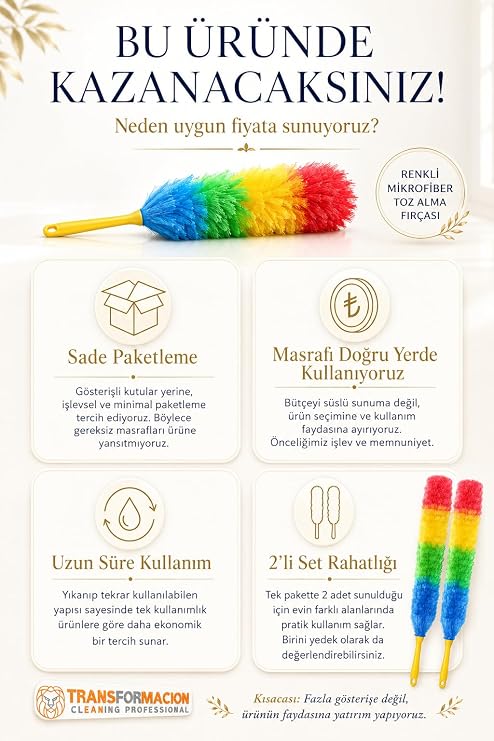 Transformacion 2'li Set Anti-Statik Fiber Toz Alma Püskülü 60 cm | Yıkanabilir, Elektriklenmeyen, Uzanma Derdine Son Veren Toz Toplayıcı 719657