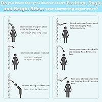 Vista 2 de Brazo de extensión de cabezal de ducha ajustable extra largo de 15 pulgadas con tornillo prisionero de bloqueo, Singing Rain de latón con ángulo