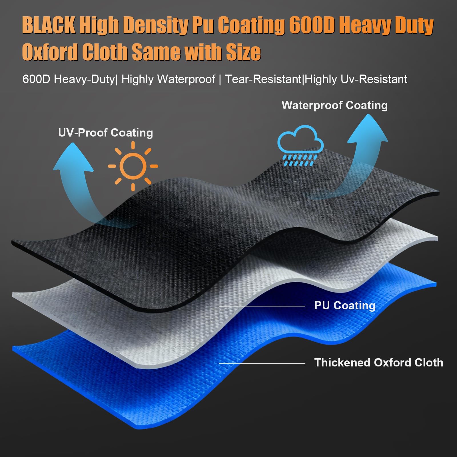 Amazon.com : Riding Lawn Mower Cover- Lawn Tractor Covers