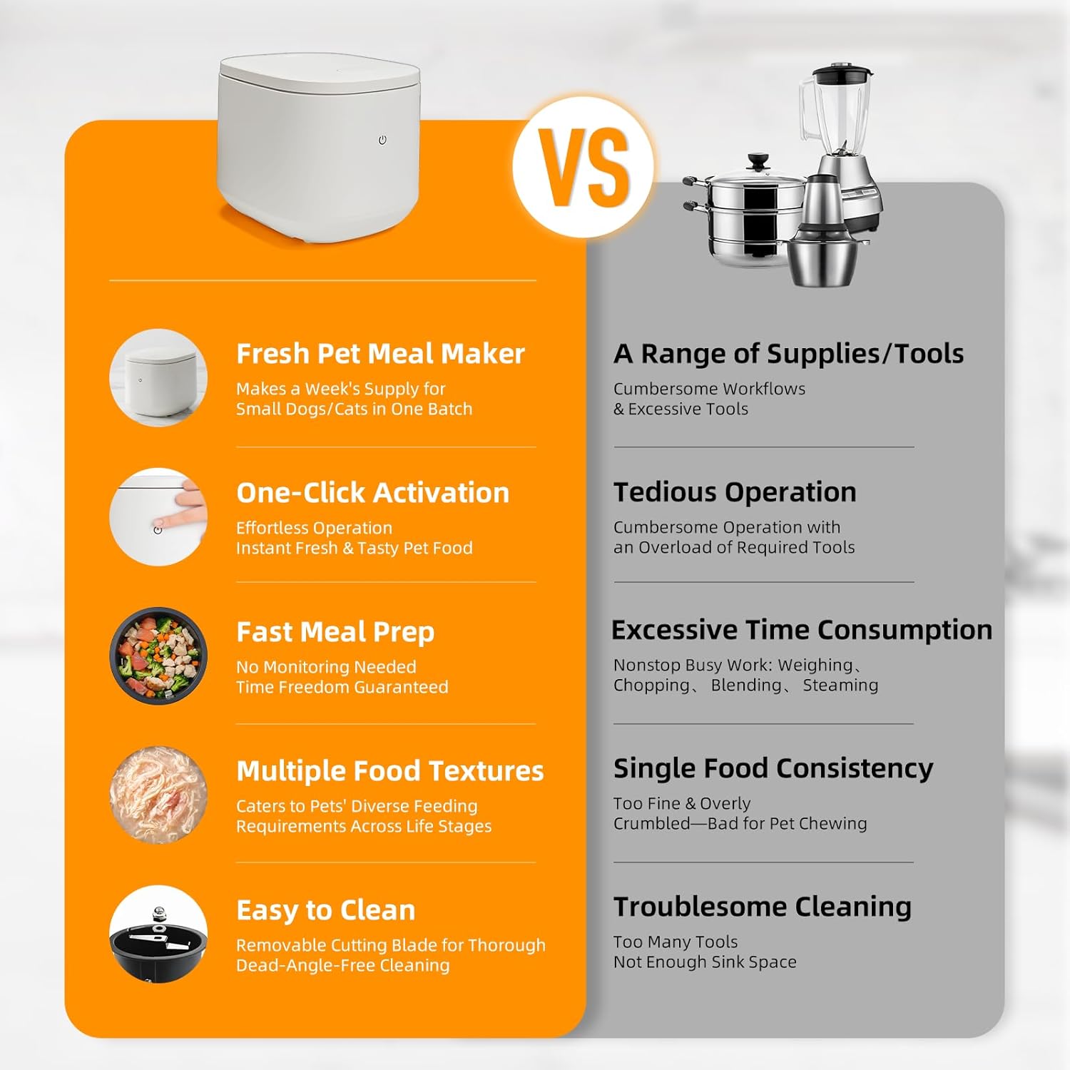 Pet Fresh Meal Maker, All-in-One Pet Kitchen Pet Food Maker, Multicooker with Chopping,Slow-Cook and Mix, DIY Recipes, Quiet Operation & Easy Cleaning for Healthy Homemade Meals