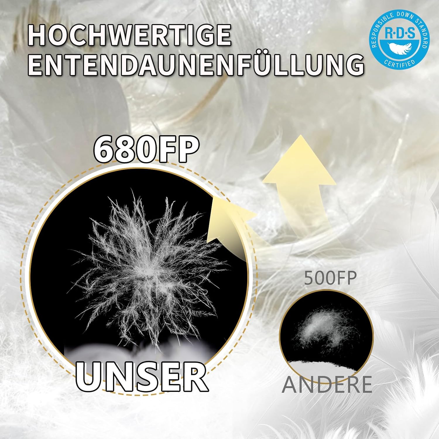 "Die besten Schlafsäcke für jede Jahreszeit und Abenteuer" 12 BUERTS Hybrid Daunenschlafsack 680 FP