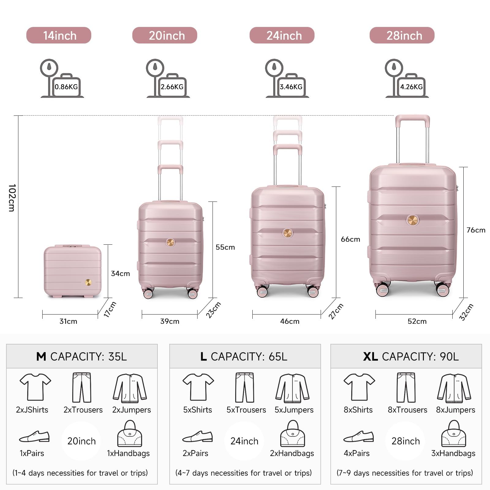 Sea choice Set di Valigie Rigide 4 Pezzi PP Espandibili Grande Trolleyset | Beauty Case,Ultra Leggera Set Trolley da Viaggio,Chiusura TSA,4 Doppie Ruote,100% Polipropilene,Piccola + Media + Grande