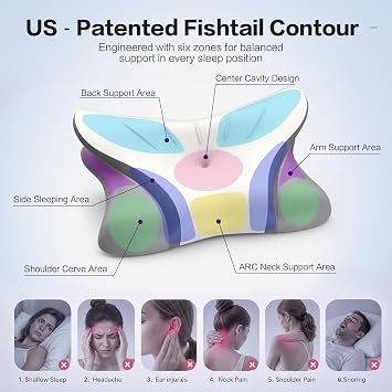Pain Relief Cervical Neck Pillow, Ergonomic Contour | Q-Max Cooling | Non-Temperature Memory Foam | Side/Back/Stomach Sleeper Support for Sleeping, Reading, Scrolling (Blue & Dark Grey)