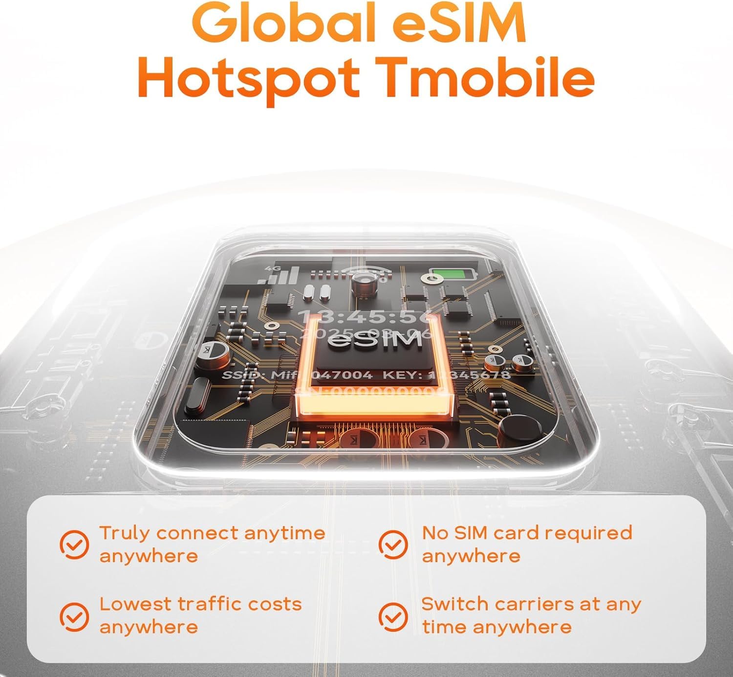 Tragbarer mobiler Hotspot – eSIM-fähiger globaler WLAN-Hotspot, Keine SIM-Karte/kein Vertrag erforderlich, 16 Geräte, über 180 Länder, kompakter WLAN【15 Tage kostenloses 5G-Datenvolumen in Europa】