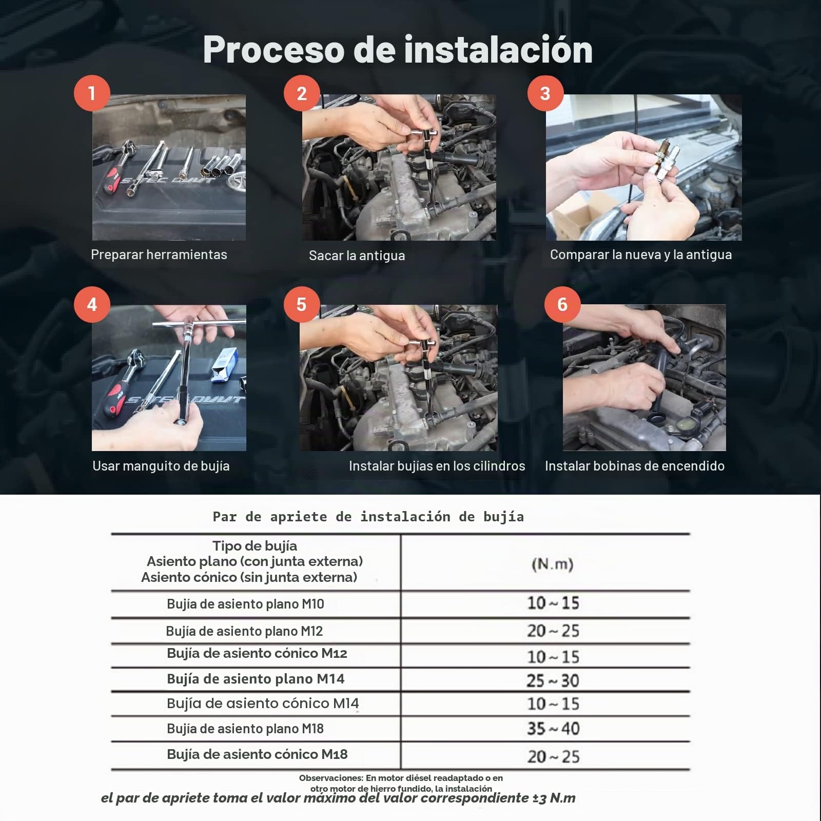 TORCH B9RHI 9 pack de 4 bujías de iridio para NGK IMR9C-9HES, para NGK | 0