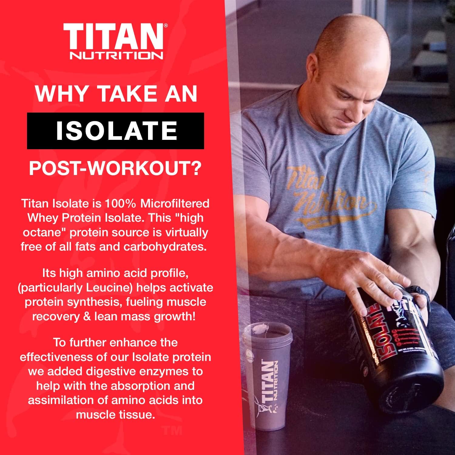 Titan Isolate Whey Protein