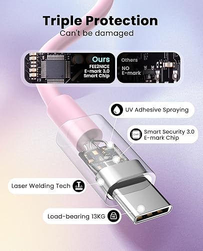 Miniatura 3 de FEEL2NICE Cargador de iPhone de carga rápida, paquete de 2 bloques de carga de pared tipo C con 2 unidades [6 pies y 10 pies] cable USB C a Púrpura