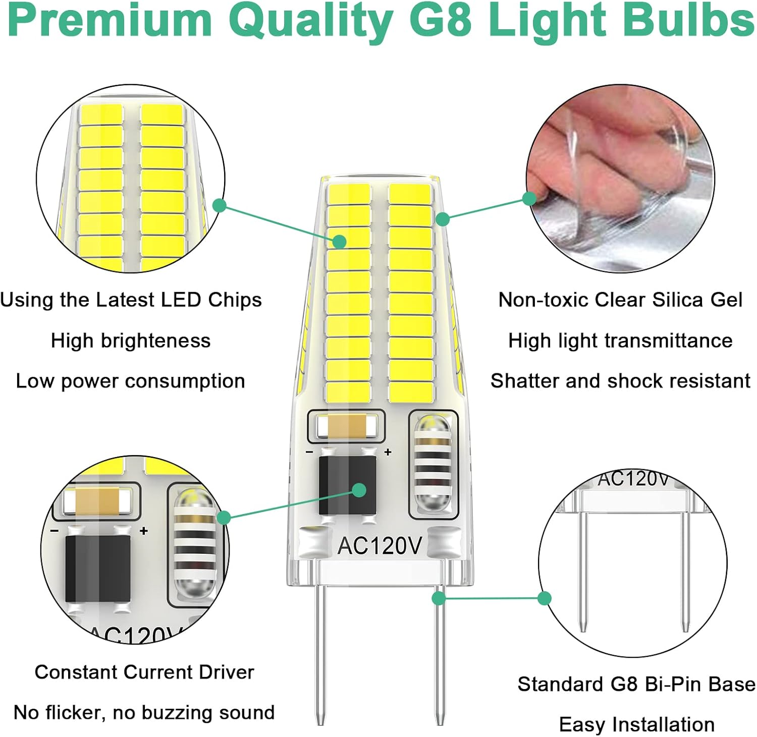 12-Pack G8 LED Bulb Dimmable, 120V 20W 25W T4 JCD Type Bi-Pin Halogen Replacement for Under Cabinet Puck Lighting, Daylight White 6000K