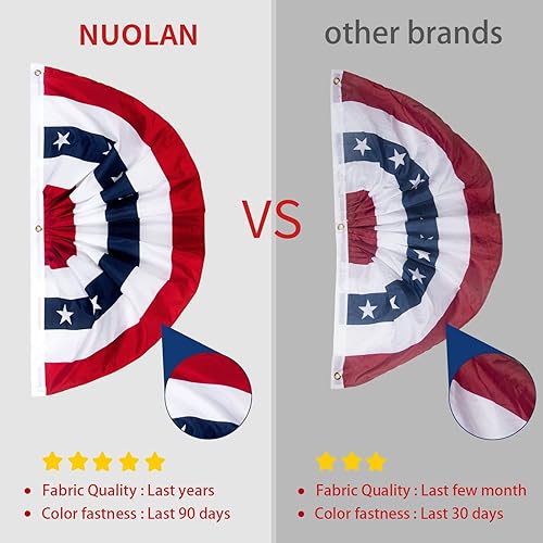 Miniatura 5 de Bandera de abanico plisada de Estados Unidos de 3 x 6 pies, bandera estadounidense para exteriores, bandera patriótica de medio abanico con ojales