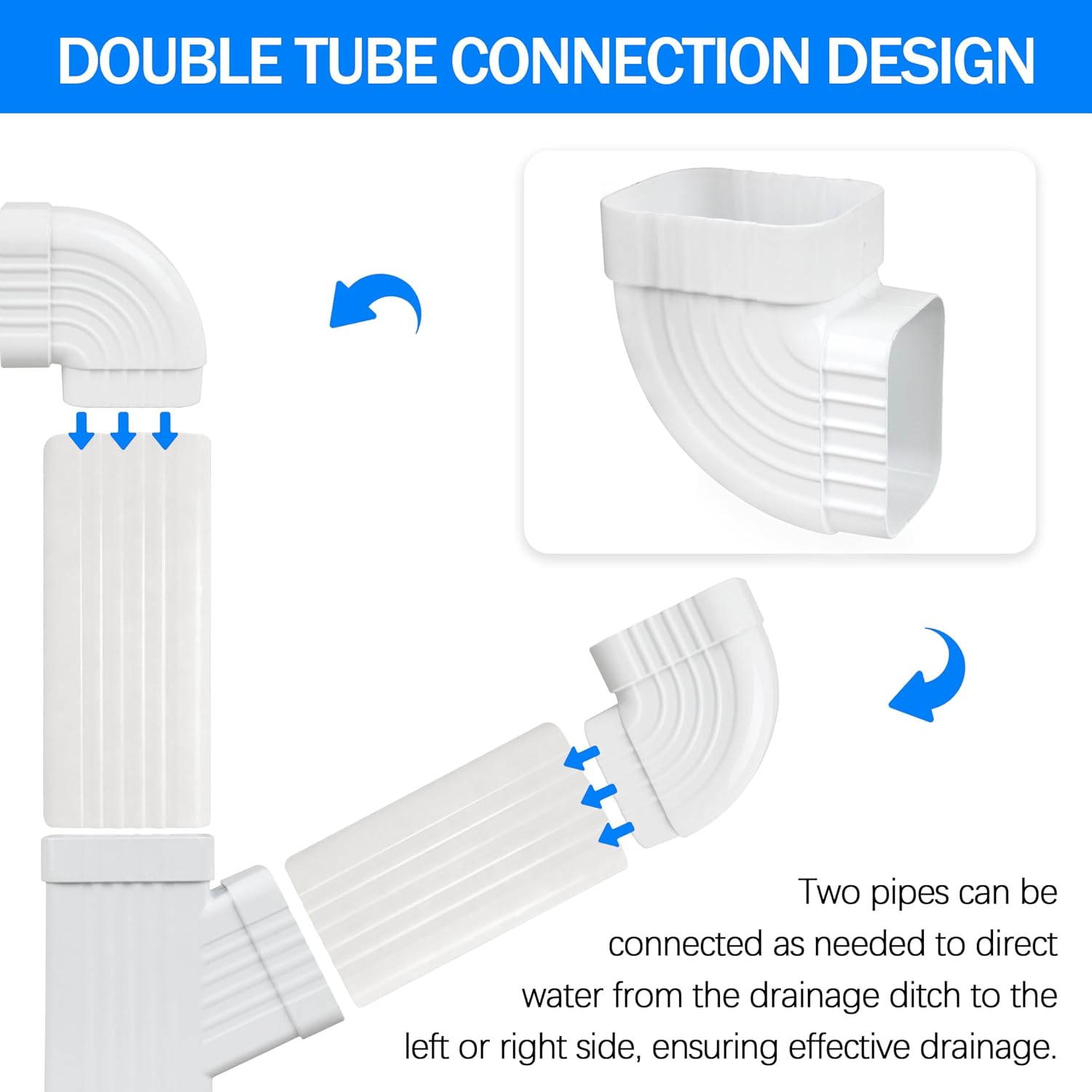 90° Gutter Elbow 2x3 Aluminum Downspout Elbow Roofing Gutter downspout （1Pcs）