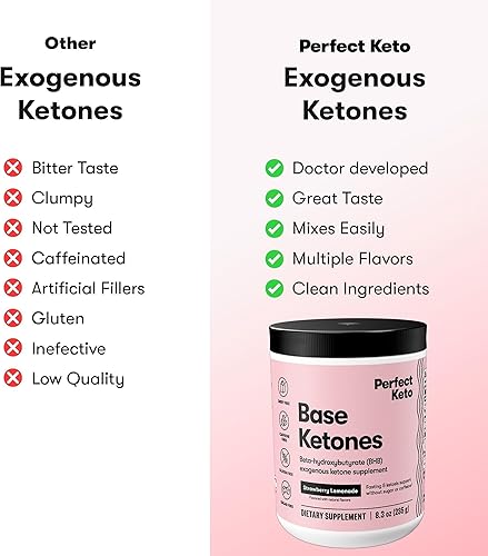 Miniatura 10 de Perfect Keto - Cetonas exógenas: Suplemento de sales base BHB. Cetonas para dieta ketogénica, mejor para quemar grasa para apoyar la energía
