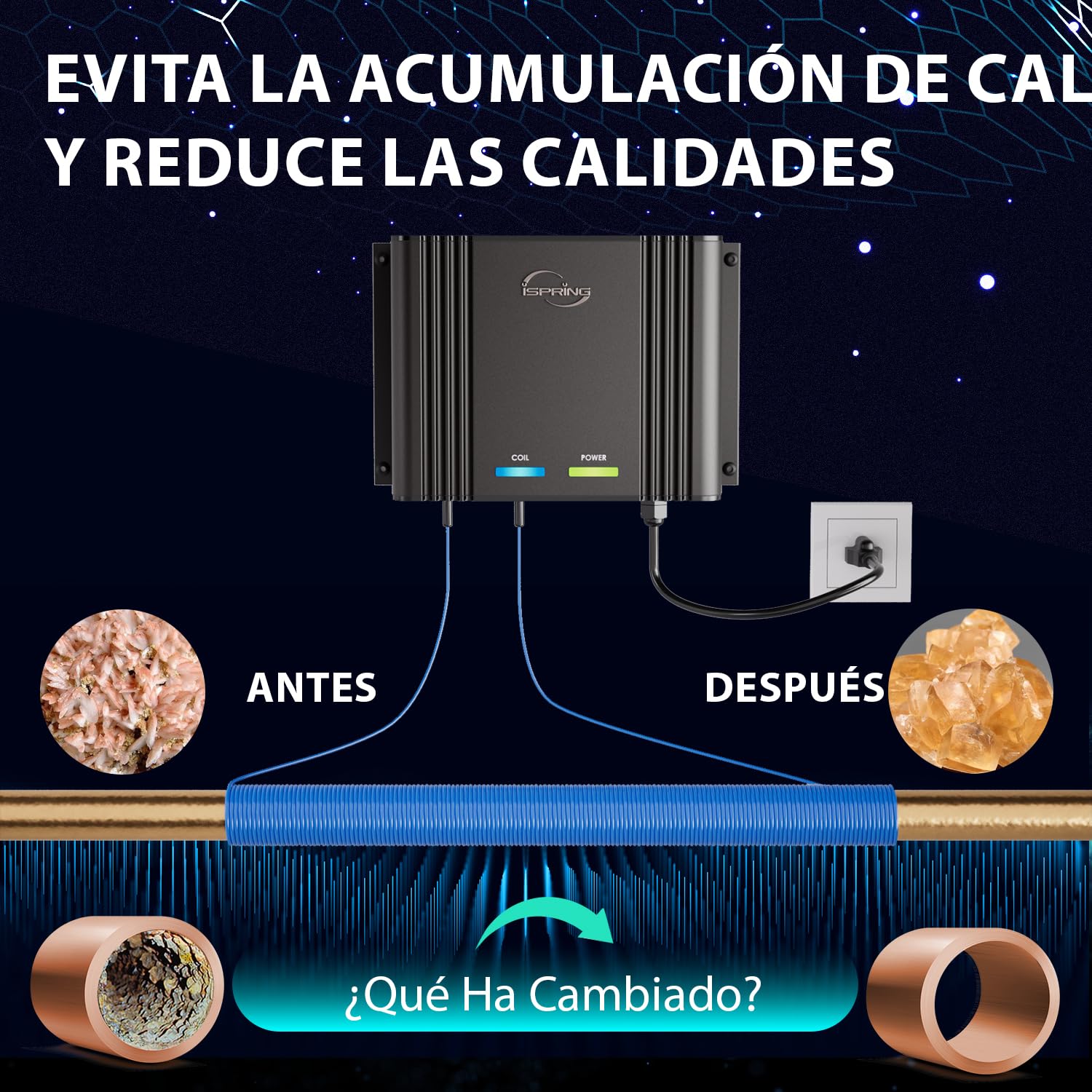 iSpring EDV2 Descalcificador de Agua para Toda la Casa, Alternativa Electrónica Sin Sal 10 Veces Más Potente, Construcción de Aleación, Reduce la Cal y Previene la Acumulación de Depósitos