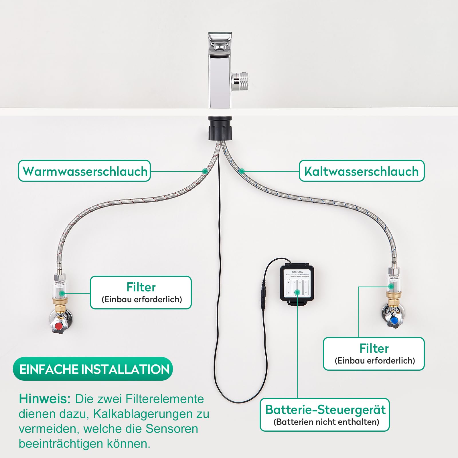 CREA Infrarot Sensor Wasserhahn Bad, Digitalanzeige, Chrom