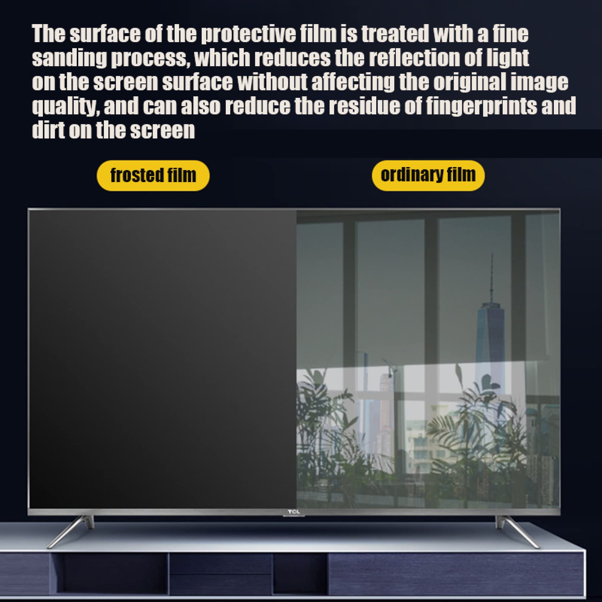 Pellicola protettiva opaca antiriflesso per schermo a luce blu antiriflesso/pannello anti-luce blu, riduce l'affaticamento degli occhi digitali, per Samsung, Sharp, Hitachi, Hisense, LG, TCL ecc/Cl