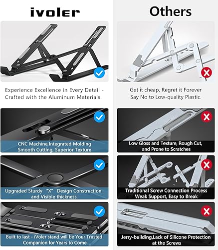 Miniatura 10 de ivoler Soporte para laptop, soporte elevador para laptop, soporte para tablet, 6 ángulos ajustables, de aluminio, ergonómico, plegable, portátil,