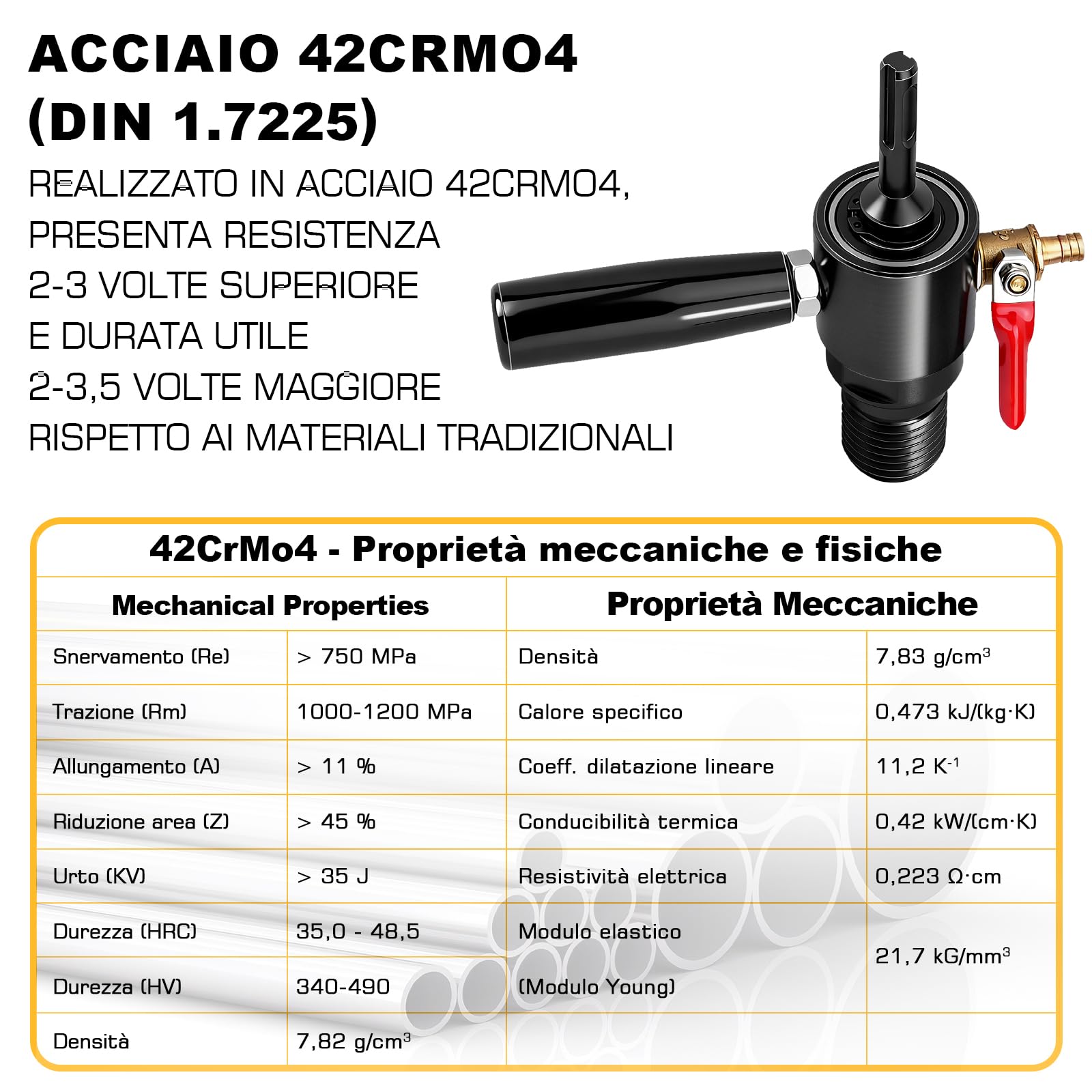 XIIW Adattatore SDS Plus a 1 1/4" UNC Iniezione d’Acqua Automatica +Pompa | 4m Tubo per Trapano a Nucleo in Calcestruzzo, Acciaio 42CrMo4, G1/4" - Carotatrice Diamantata per Muro, Trapano a Nucleo
