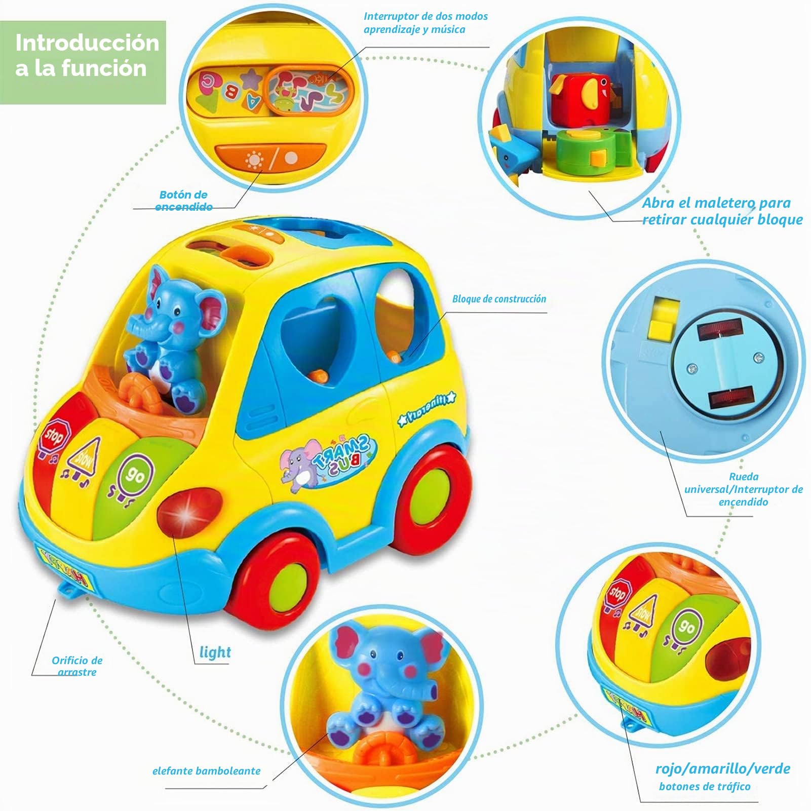 KALOISYHE Juguetes Niños 1 año Juguetes Bebes 12 18 Meses Coche clasificador de Formas Musical Sonidos de Animal con Luces y 5 Bloques Montessori Juguetes Educativo Juegos 1 2 Años Regalo Bebe