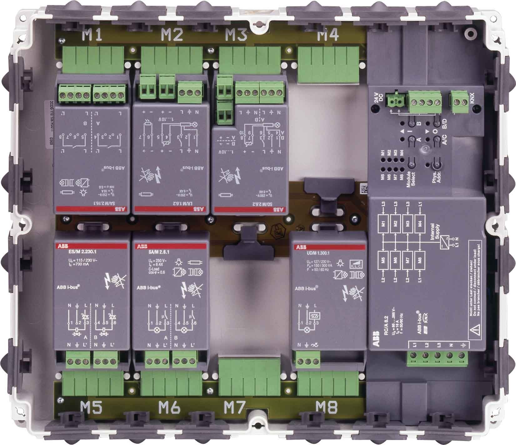 Controlador habitación Niessen domótico empotrable y termostato de pared