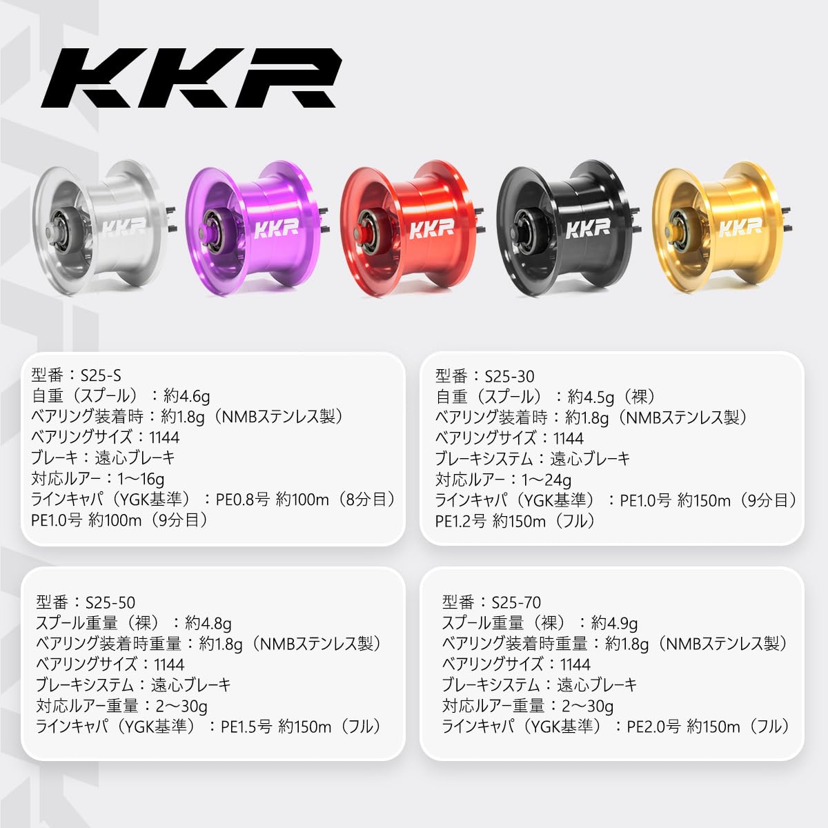 Amazon | KKR S25 ベイトリールスプール カスタムスプール