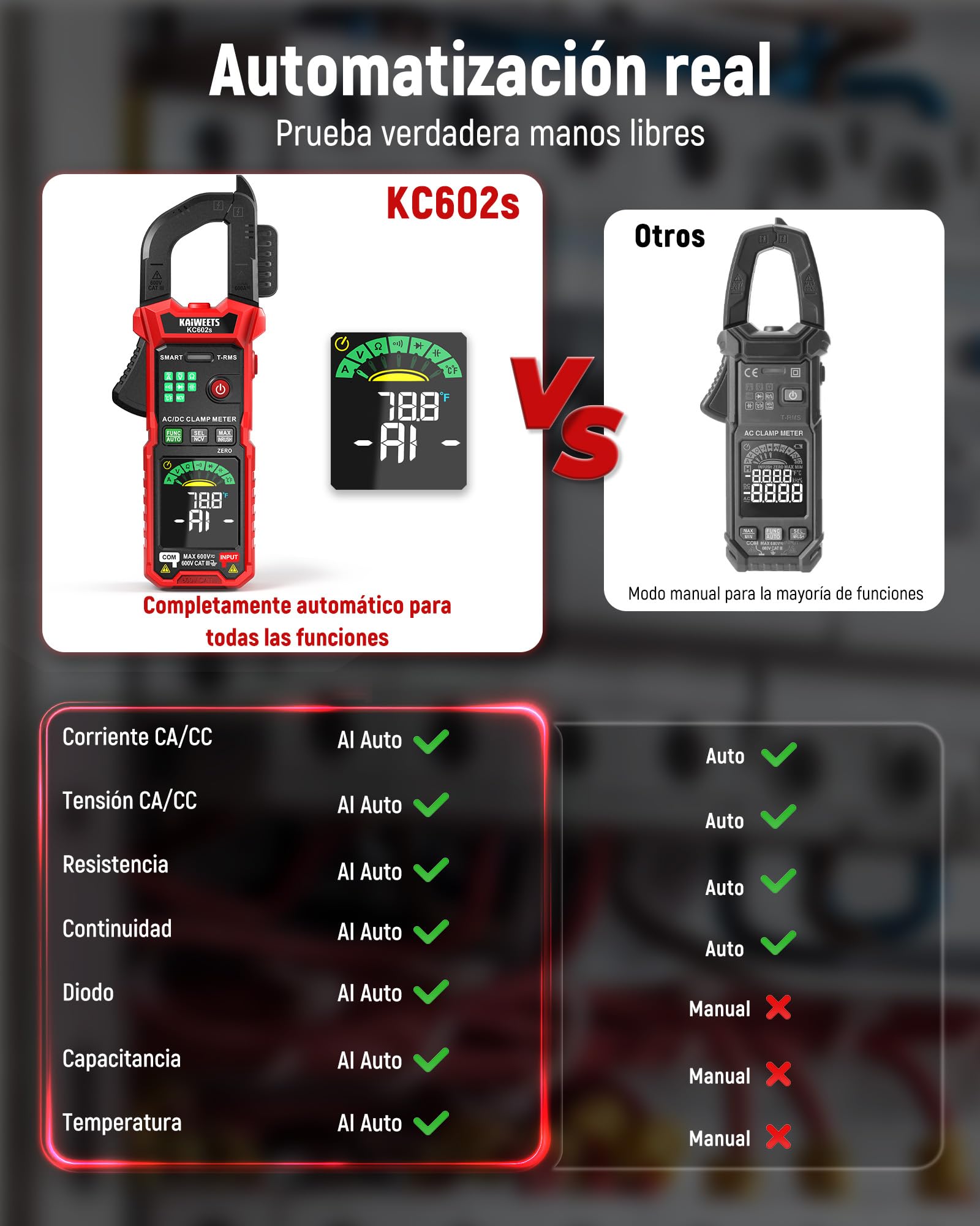 KAIWEETS Tenazas de corriente 600A TRMS, calibrador de corriente digital, 6000 cuentas, CA/CC, NCV