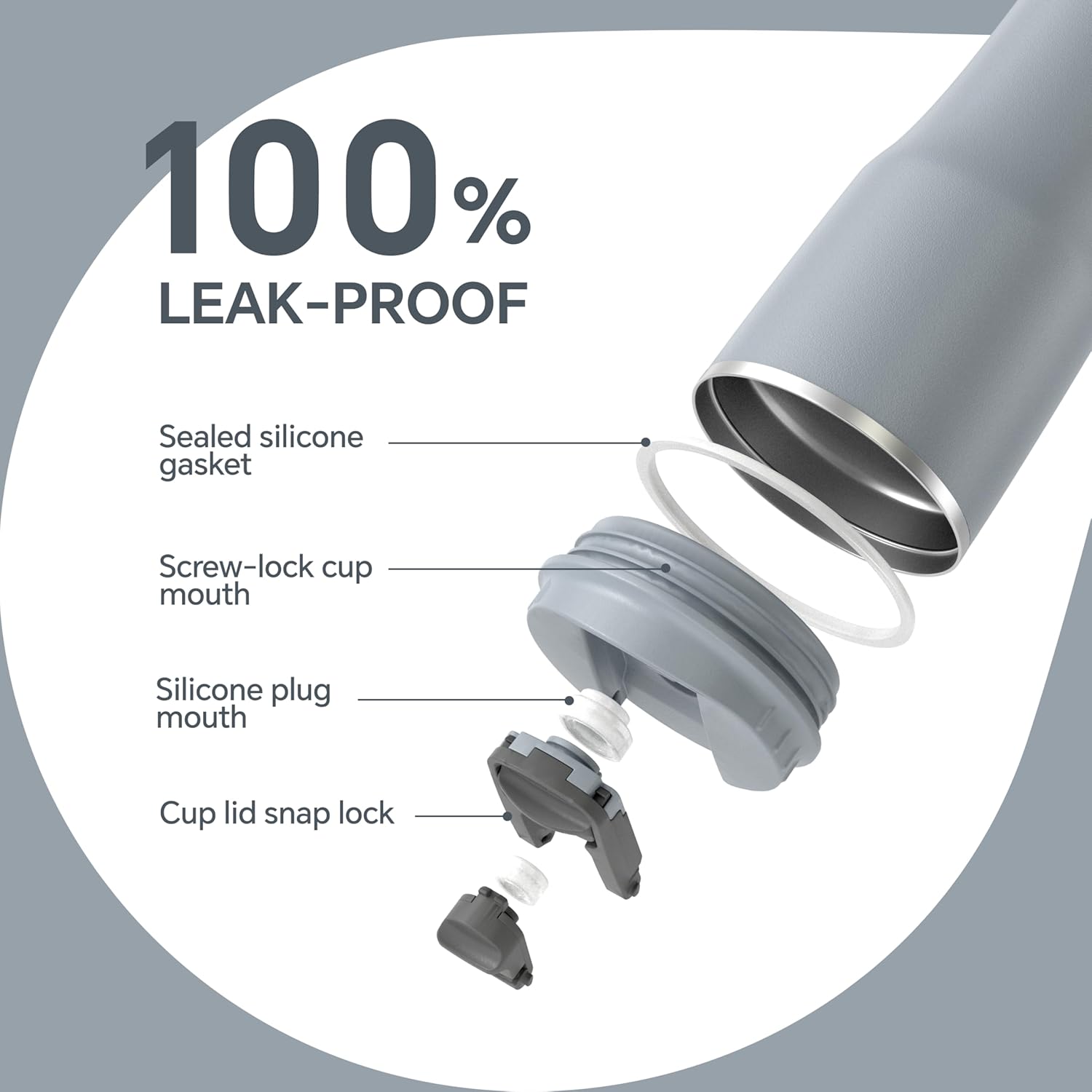 Ideus Insulated Tumbler with Lid and Straw 18 oz, Stainless Steel Double-Wall Vacuum Leak-Proof Travel Coffee Mug, Cup Holder Friendly, Ultimate Gray - Image 5