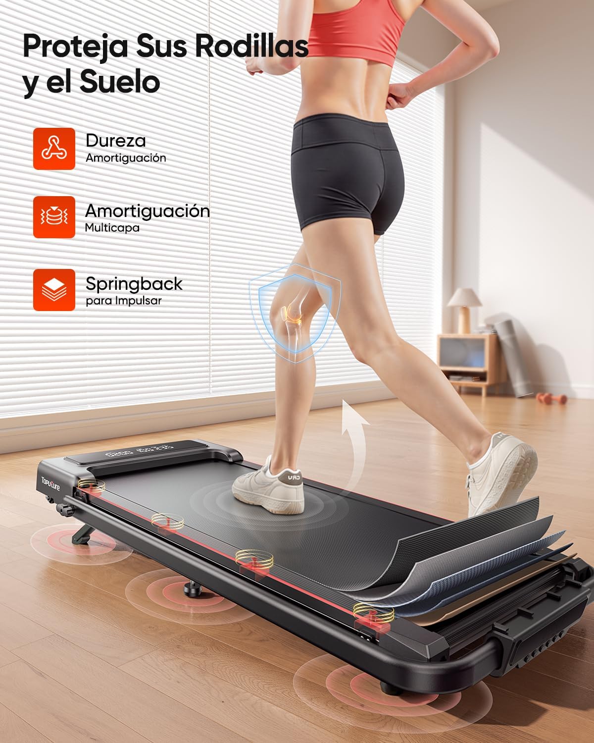 Diagram illustrating the multi-layer shock absorption system of the Toputure TP4 Treadmill, designed to protect knees and joints.