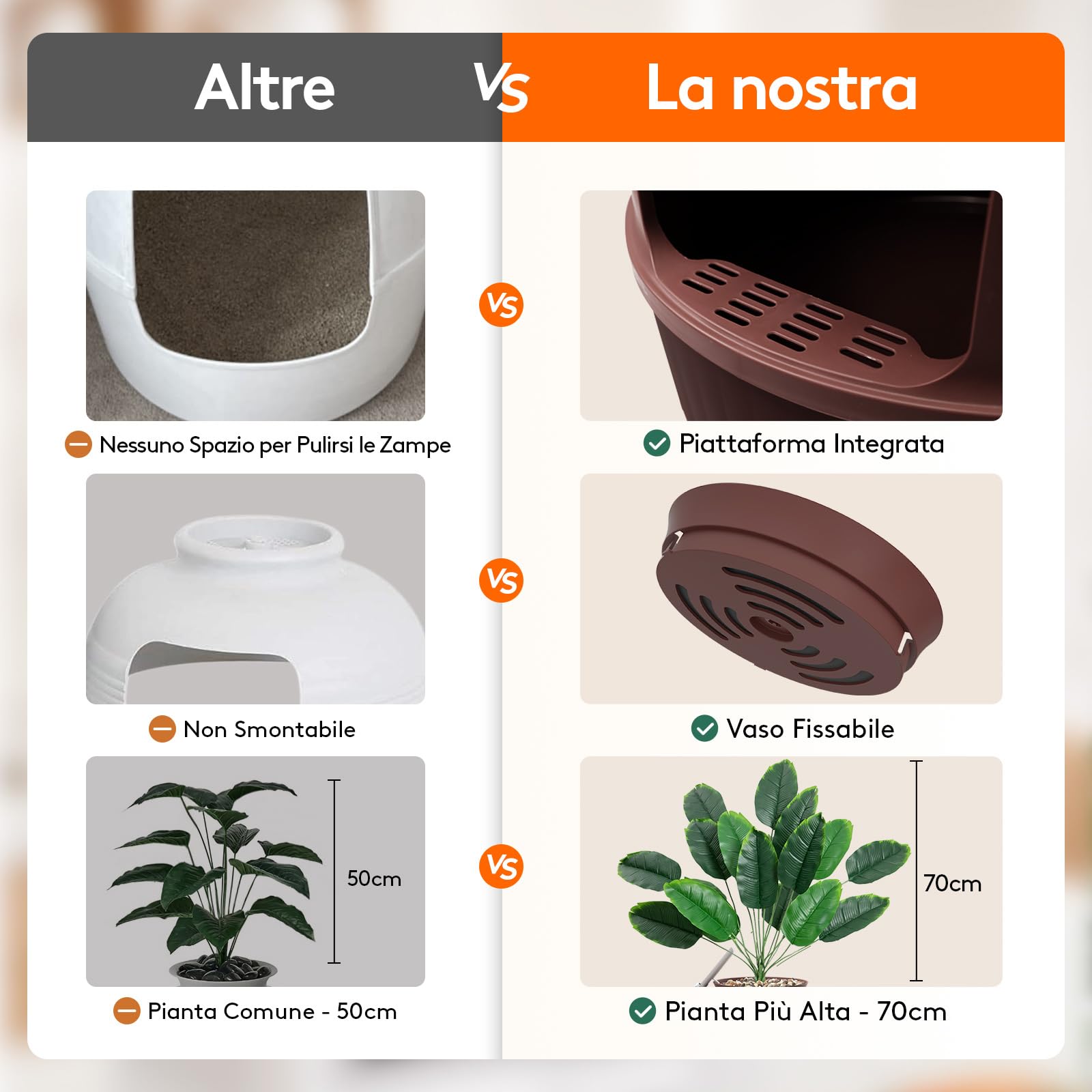 Lifewit Lettiera Gatto con Deodorante e Filtro a Carboni Attivi, Toilette per Gatti per Soggiorno, Camera da Letto e Angoli, Lettiera a Forma di Vaso con Pianta Finta e Paletta, 48 x 120 cm, Marrone